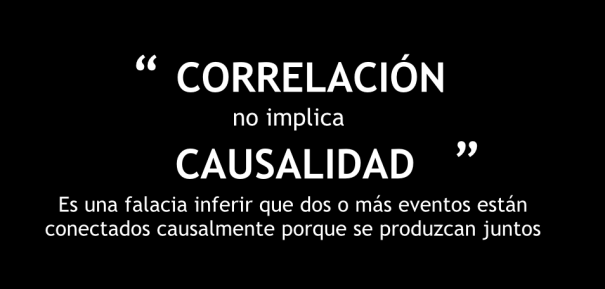 Correlación No implica Causalidad