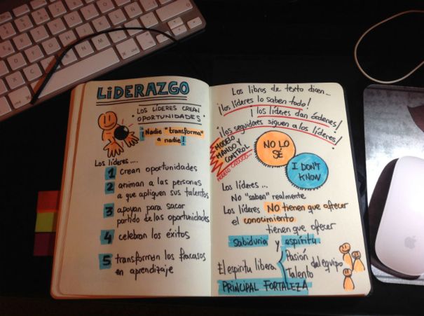 Notas sobre el Post: 2 Características básicas de un líder 