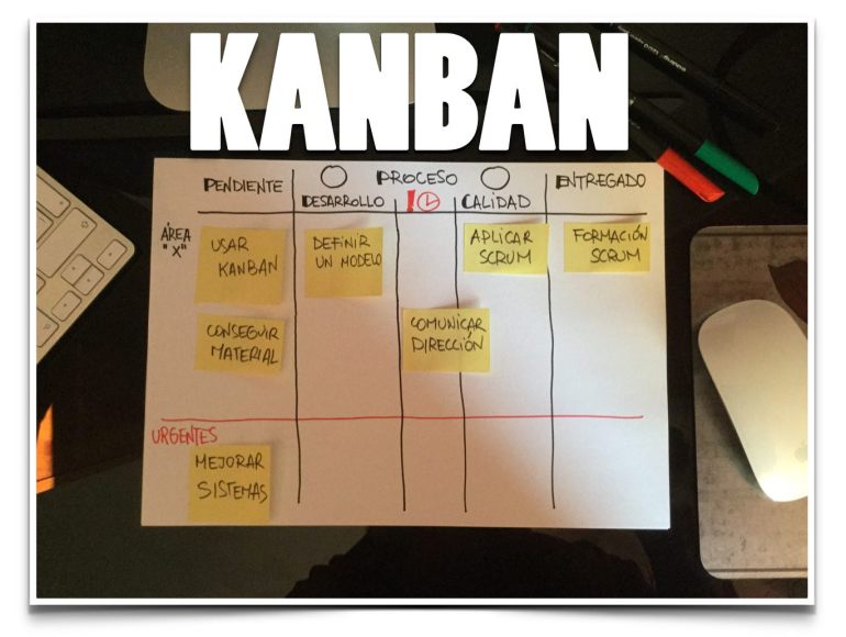 Primera Aproximación de tablero kanban