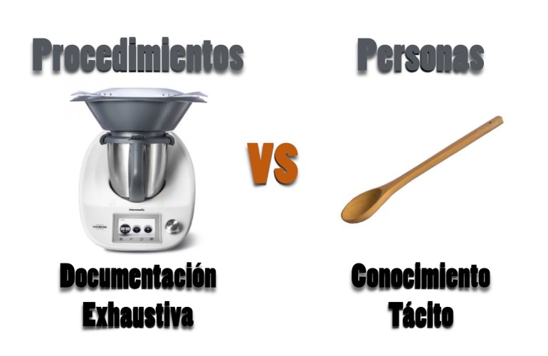 Conocimiento Tácito. Importancia de las Personas