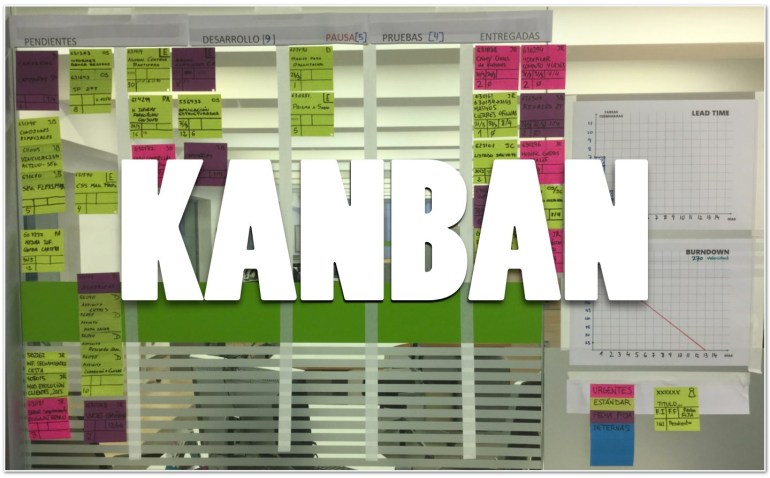 KANBAN-Evolución y Adaptación