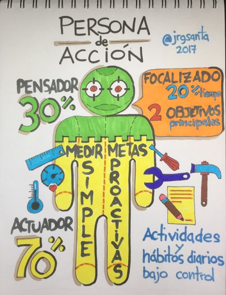 Transformase en una persona de acción
