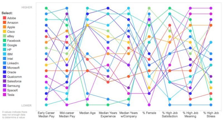 Imposible enterarse de nada