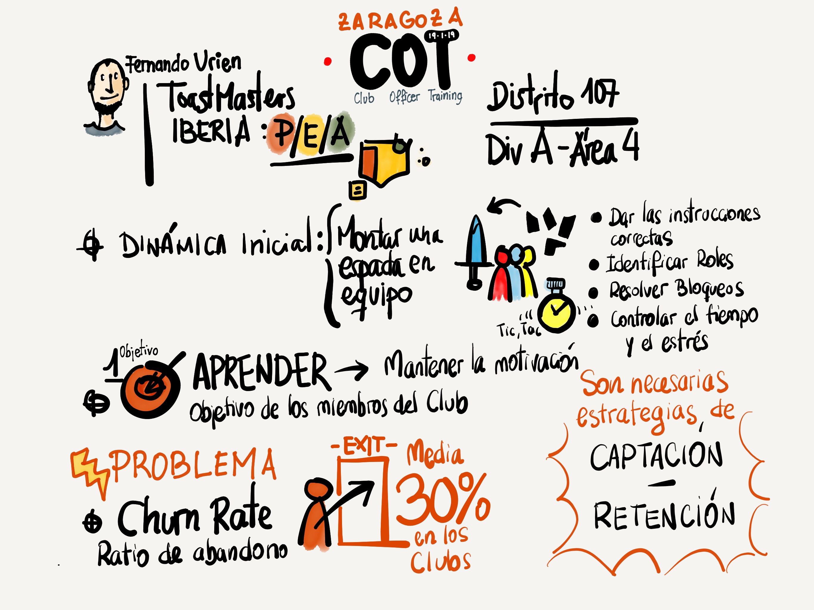 Apertura COT ZgZ 2019 - Descripción de objetivos