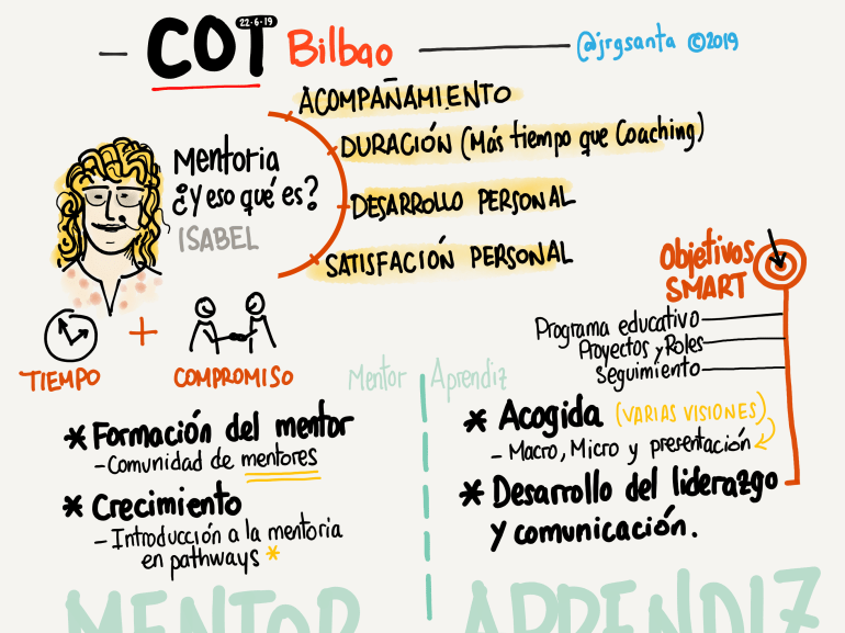 paper.toastmasters cot bilbao 22062019.4