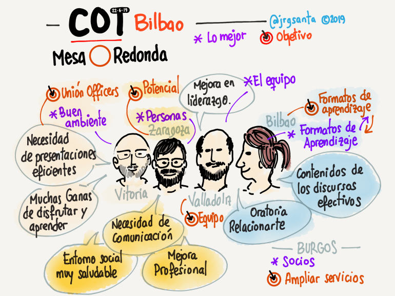 paper.toastmasters cot bilbao 22062019.5