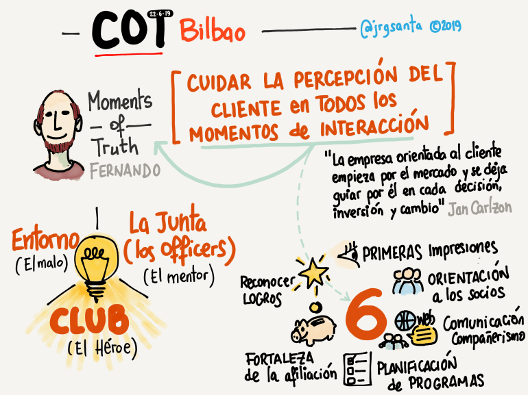 paper.toastmasters cot bilbao 22062019.6