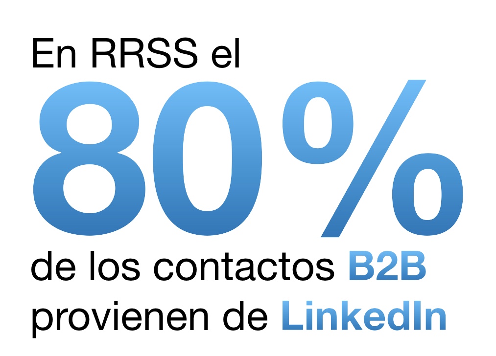 Representar un porcentaje en modo texto