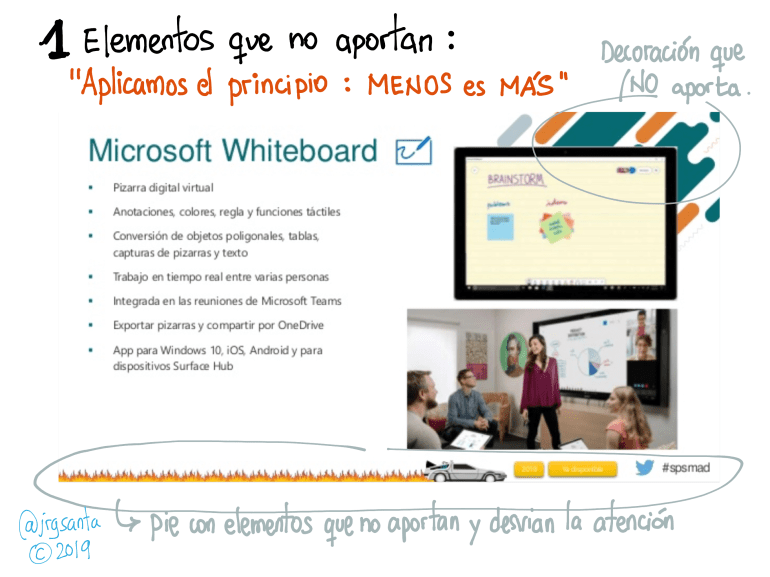 Slide 1. Elementos a eliminar