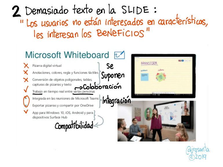Slide 1. Aplicando la regla del tres