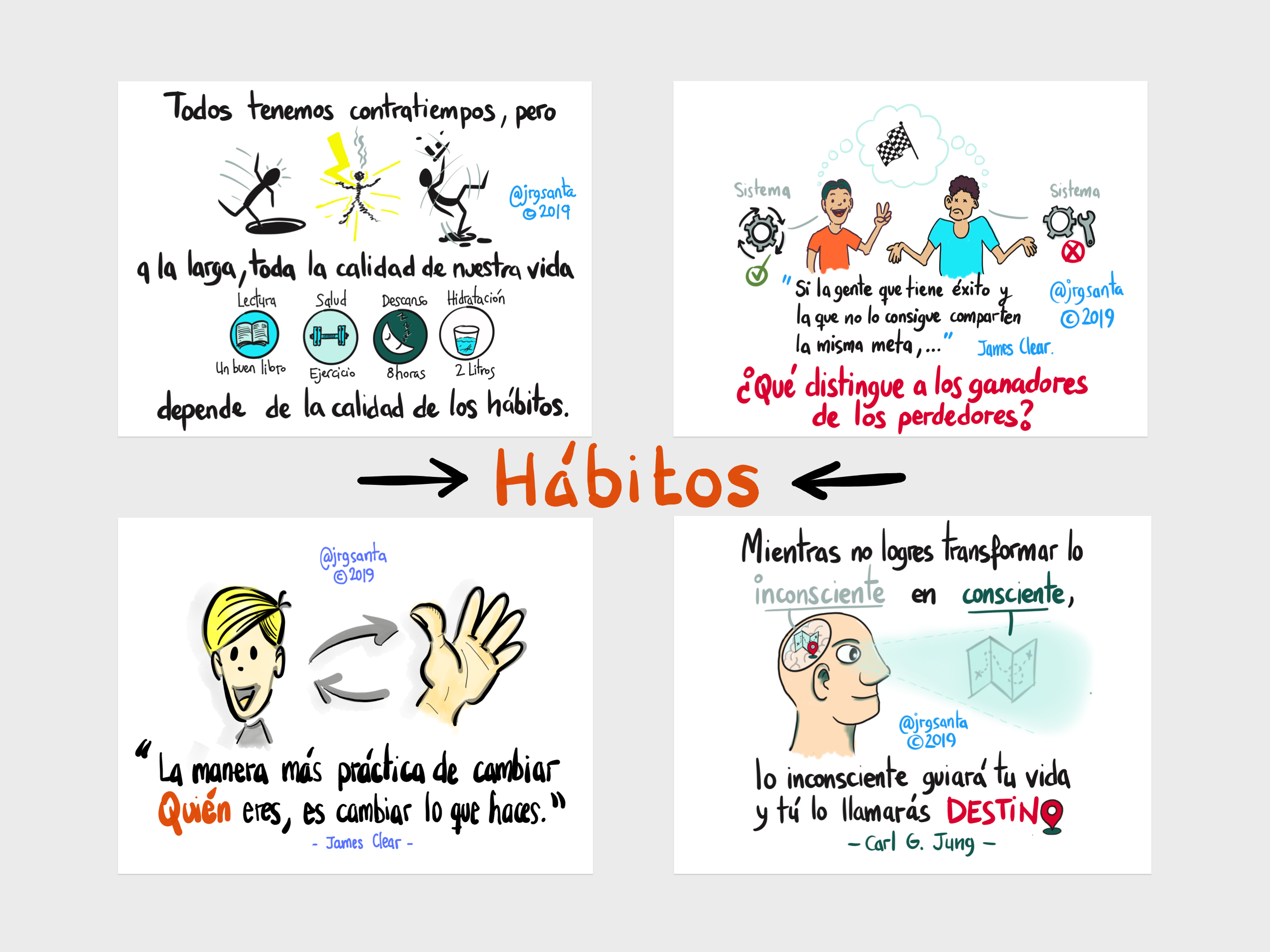 Resumen en VT de varios aspectos de los hábitos