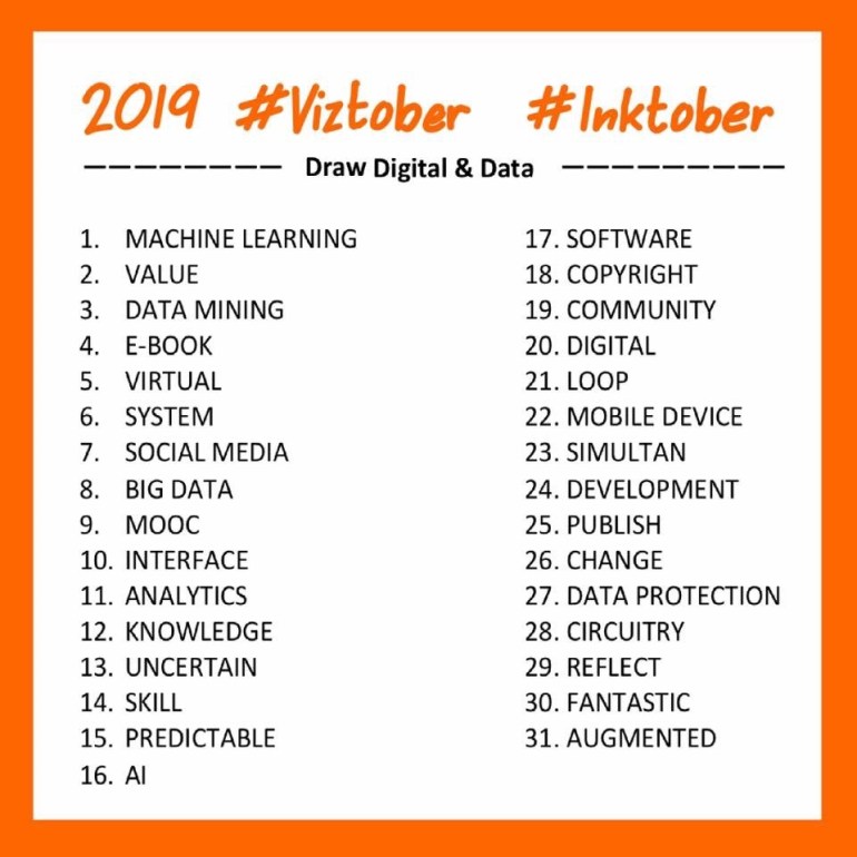 Lista inktober draw digital & data