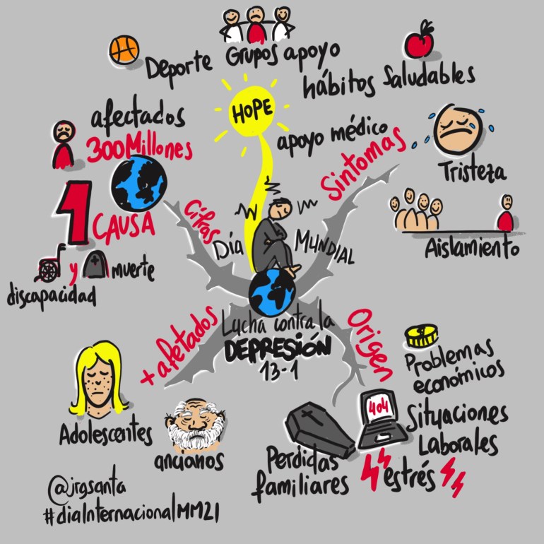 13-01 Día Mundial de la Lucha contra la depresión