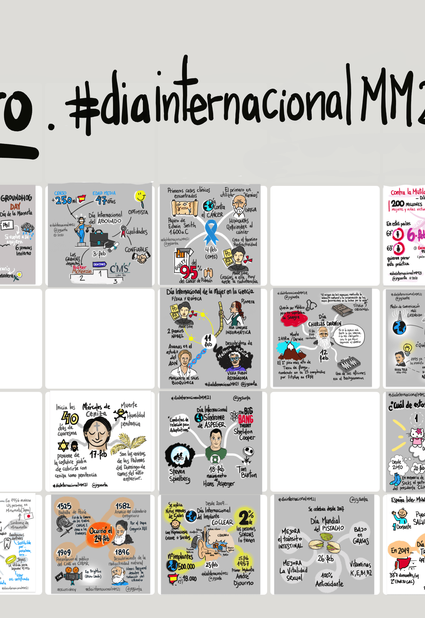 Febrero #diainternacionalMM21