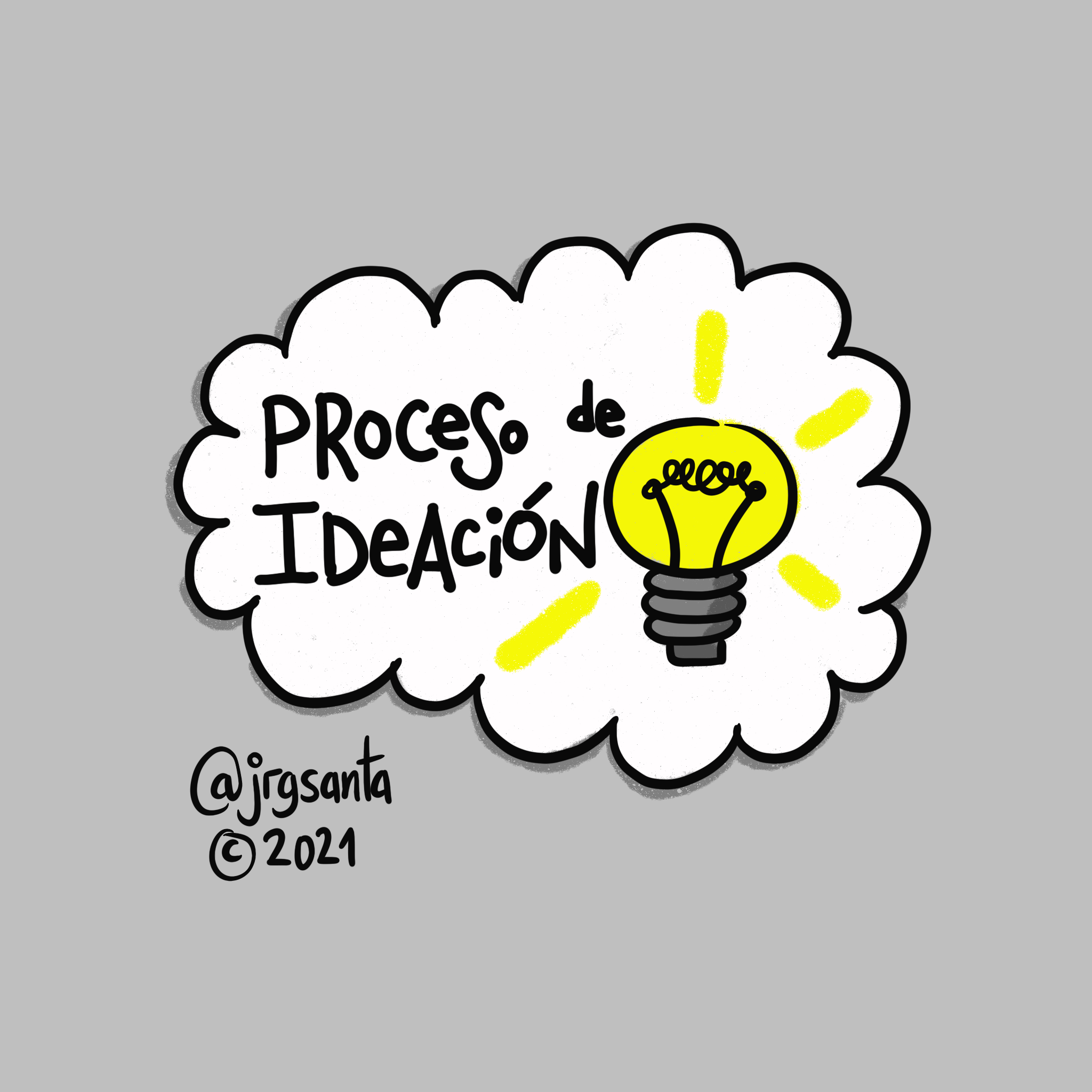 Proceso de ideación a grandes trazos | Don't Give up!