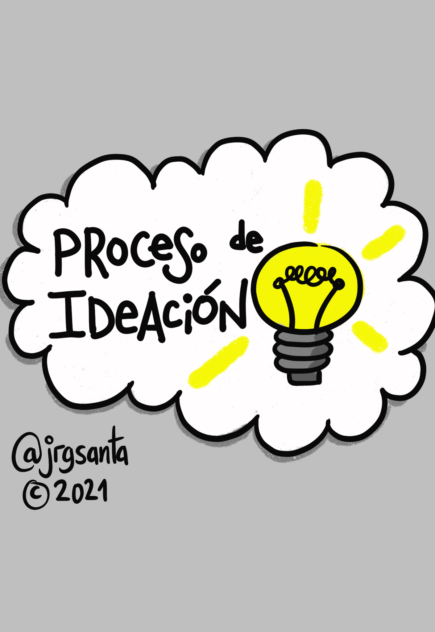 Proceso de ideación