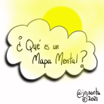 ¿Qué es un Mapa Mental?