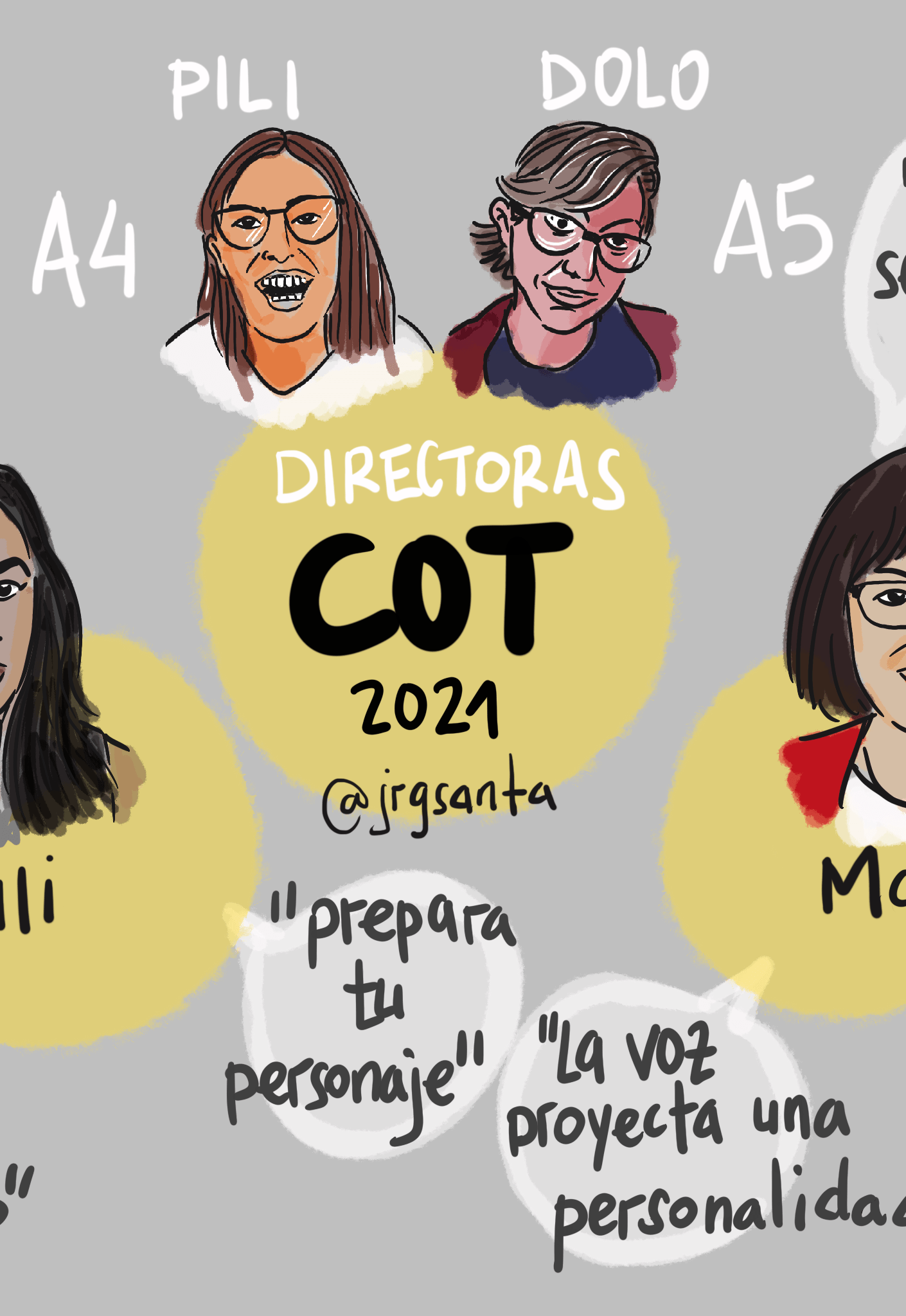COT 2021 - RESUMEN PRINCIPAL