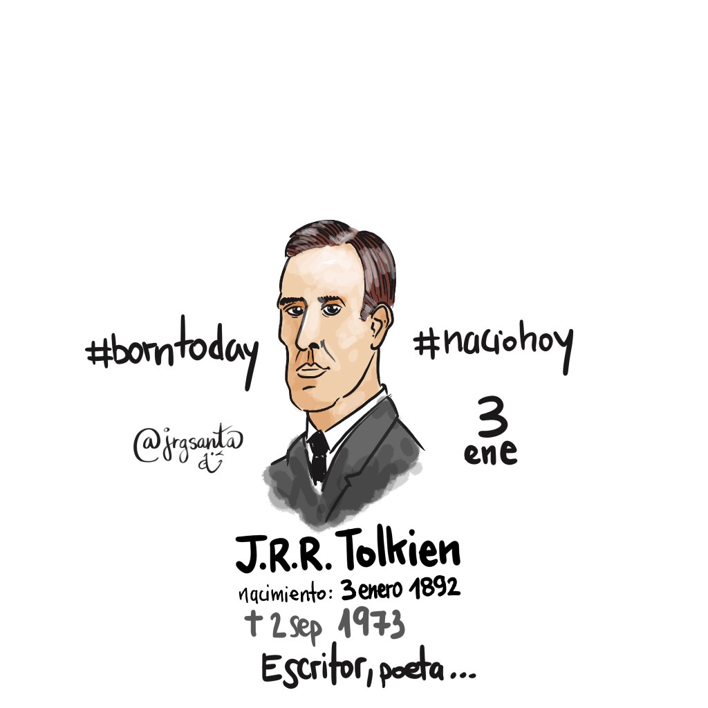 #Reto2022 #naciohoy - La respuesta