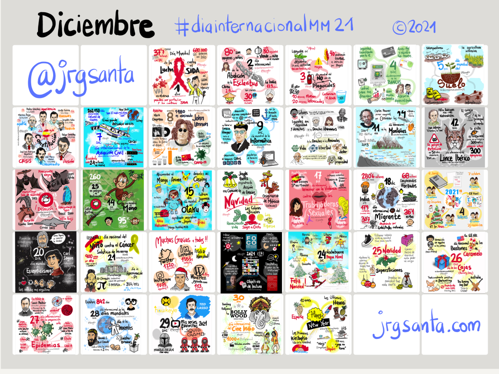 Reto #diainternacionalmm21 del mes de diciembre 2021