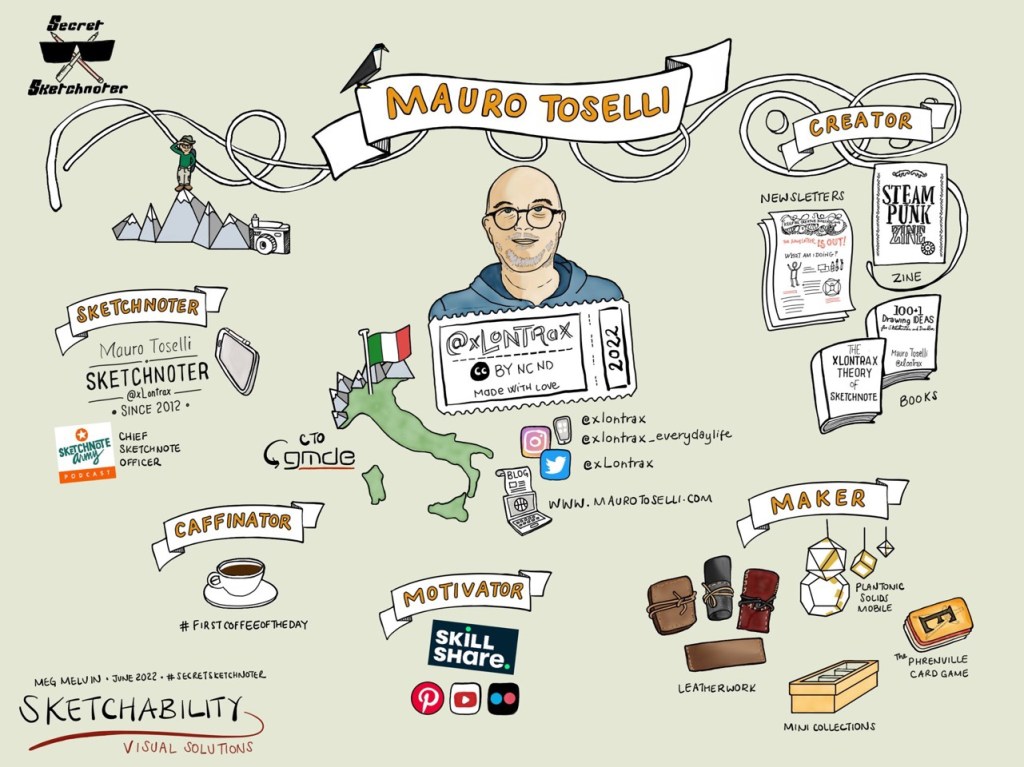 Mauro Toselli @xlontrax by Meg @sketchabilityn