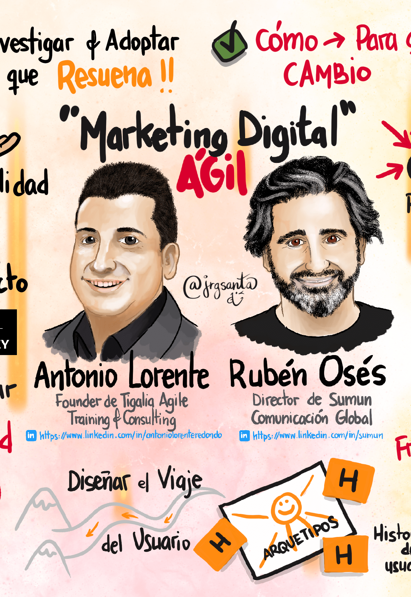 Versión digital del Graphic Recording tomado en vivo