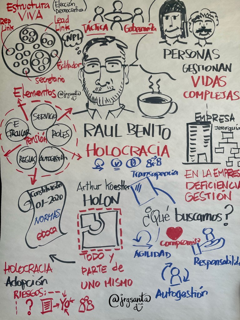 Graphic Recording en vivo - Israel Alcazar - Conferencia de Agilidad CAEA