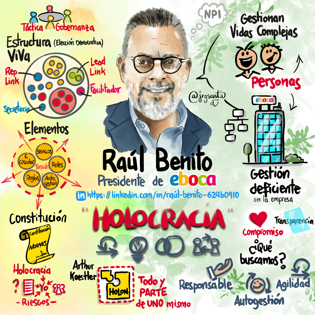 Versión digital del Graphic Recording tomado en vivo