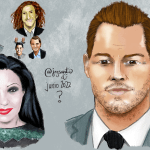 Sucesión de Fibonacci por Tamaño y número de día de nacimiento