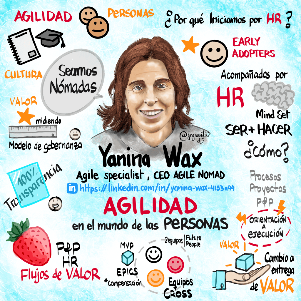 Versión digital del Graphic Recording tomado en vivo de Belén Martín