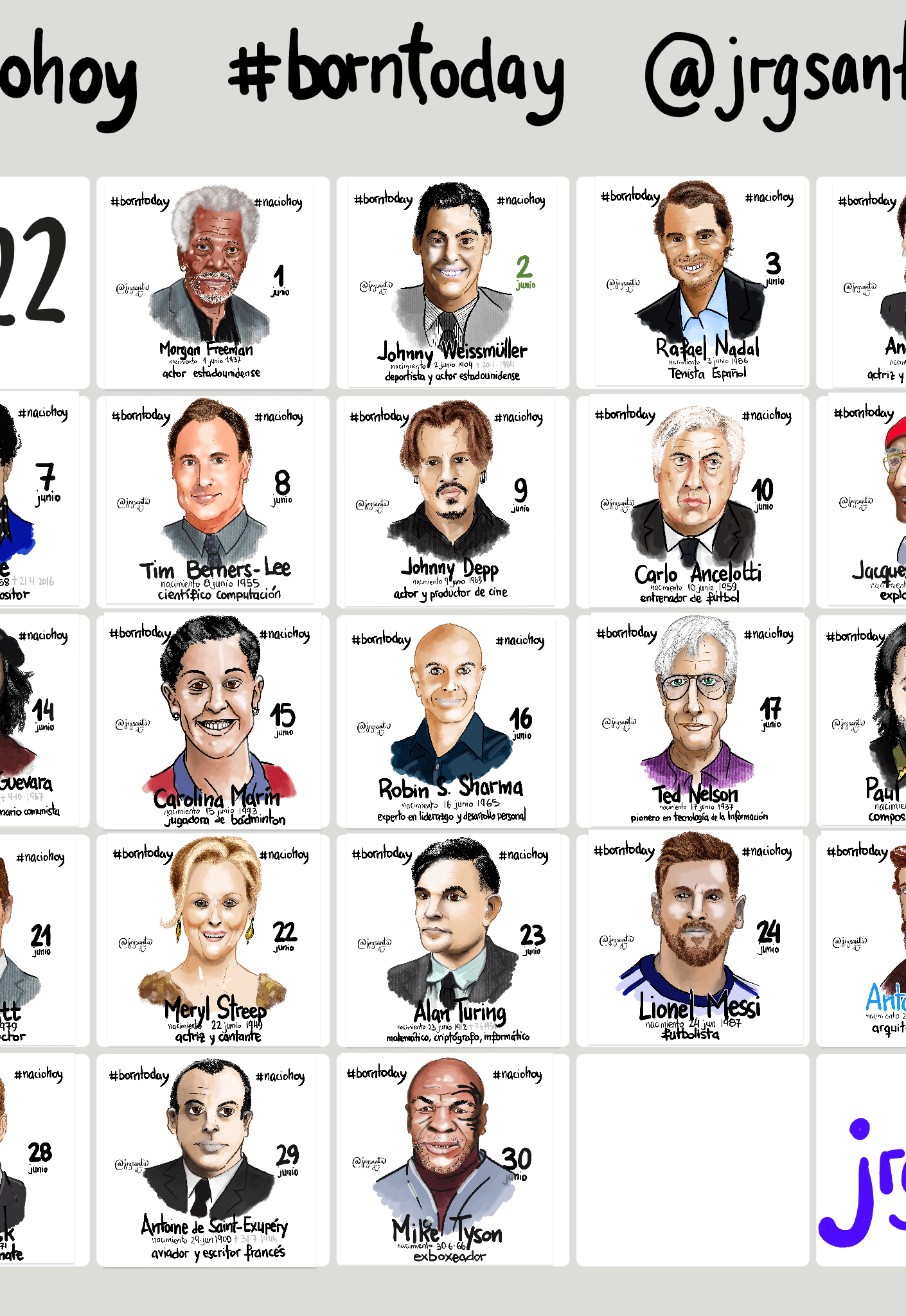 Resultado de la práctica deliberada #naciohoy Junio 2022