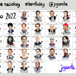 Resultado de la práctica deliberada #naciohoy Junio 2022