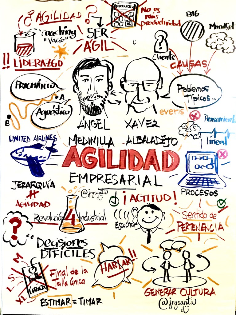 Graphic Recording en vivo - Ángel Medinilla & Xavier Albadalejo - Conferencia de Agilidad CAEA