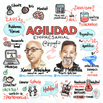Versión digital del Graphic Recording tomado en vivo de Xavier & Ángel