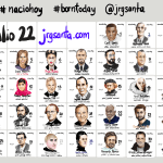 Resultado de la práctica deliberada #naciohoy Julio 2022