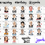 Resultado de la práctica deliberada #naciohoy Agosto 2022