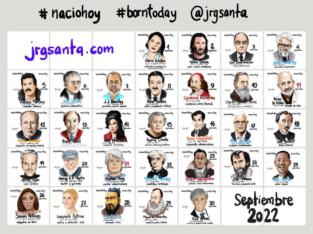 Resultado de la práctica deliberada #naciohoy septiembre 2022