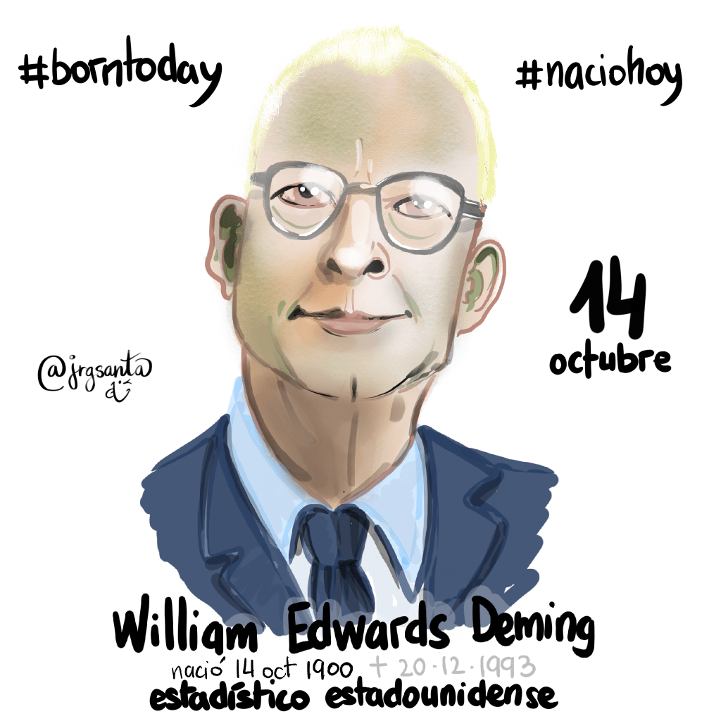 Edwards Deming Padre de la Teoría de la Calidad Total