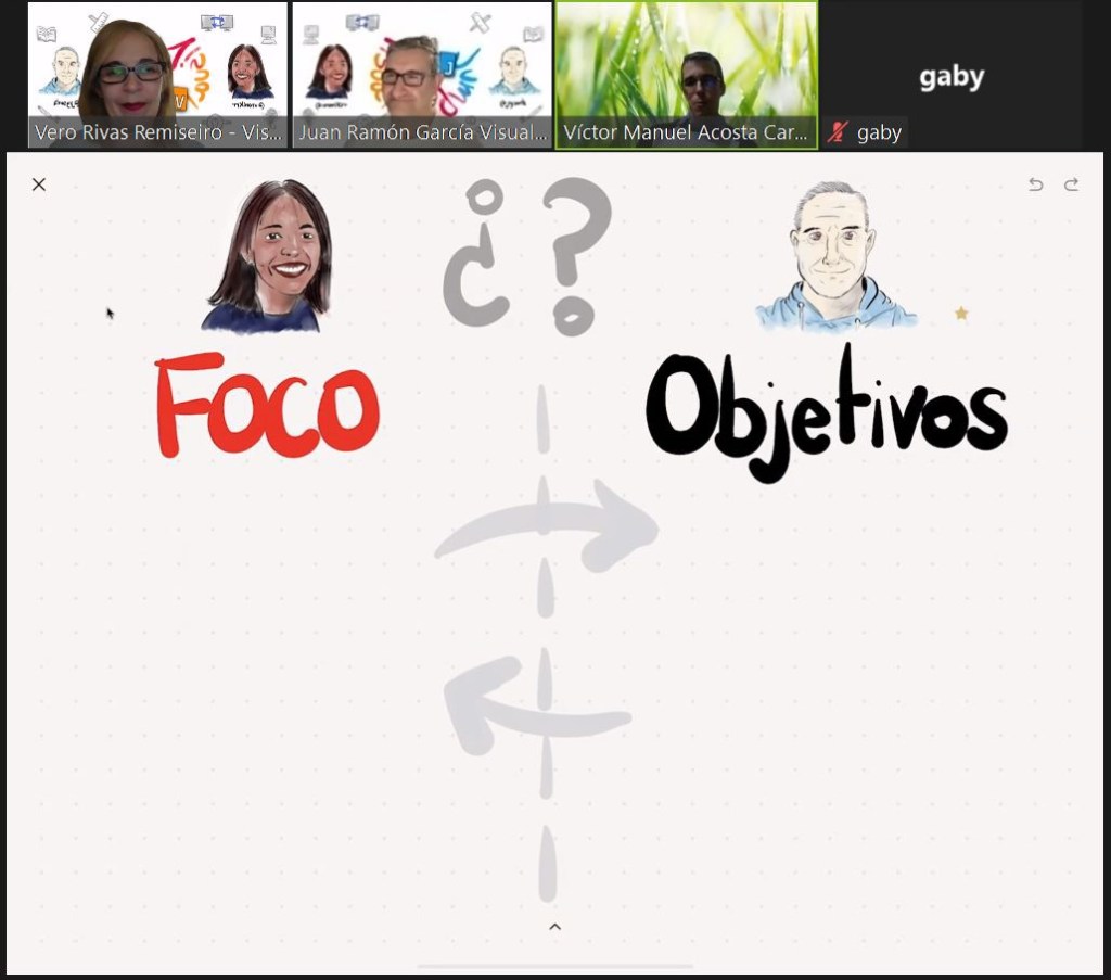 #VisualJump Objetivos vs Foco 2