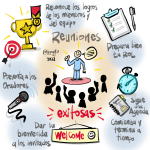 Reuniones Exitosas @jrgsanta