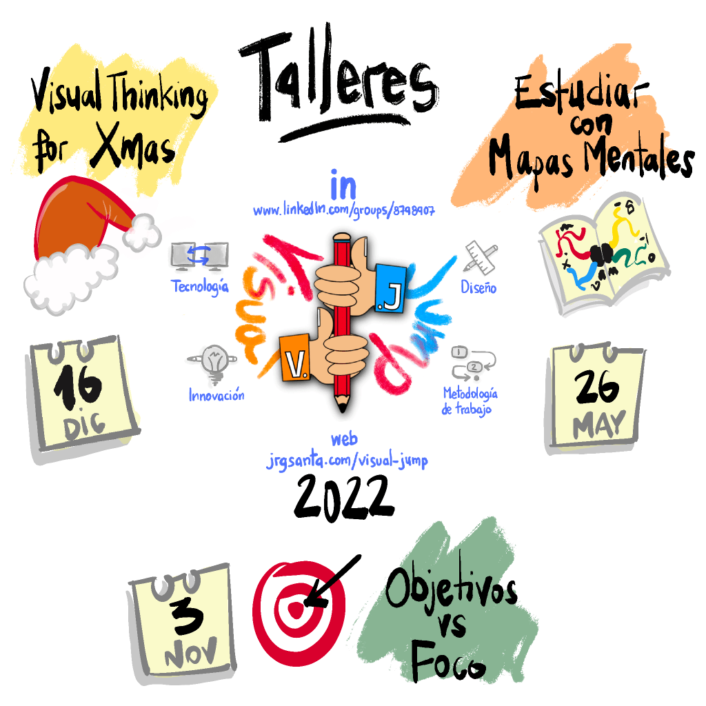 Talleres Visual Jump 2022