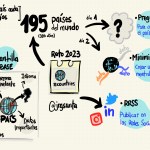 Reto #countries2023 #paises2023 de @jrgsanta