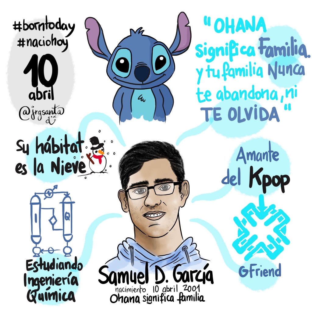 Samuel #naciohoy 10 abril