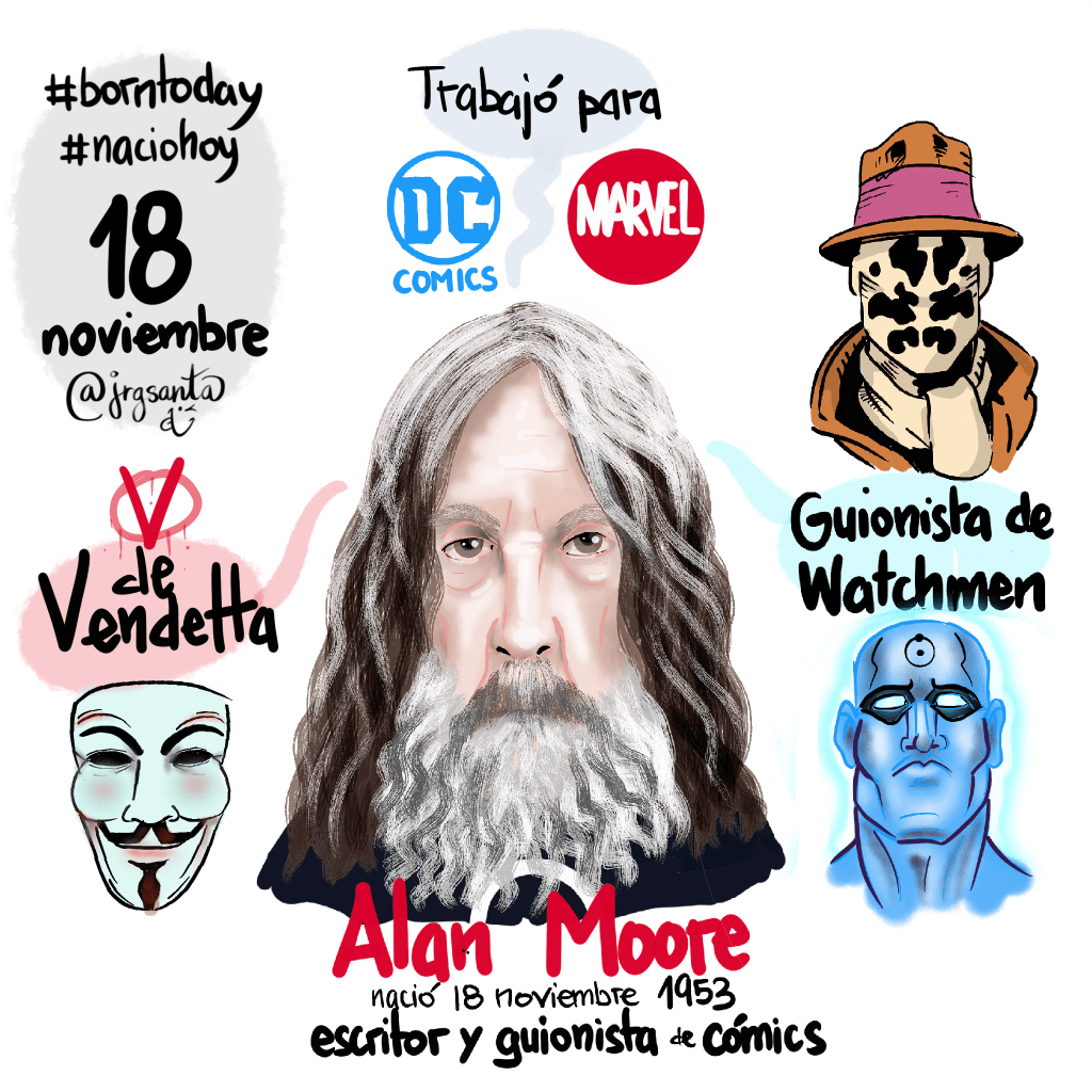 Alan Moore. Escritor y guionista de cómics