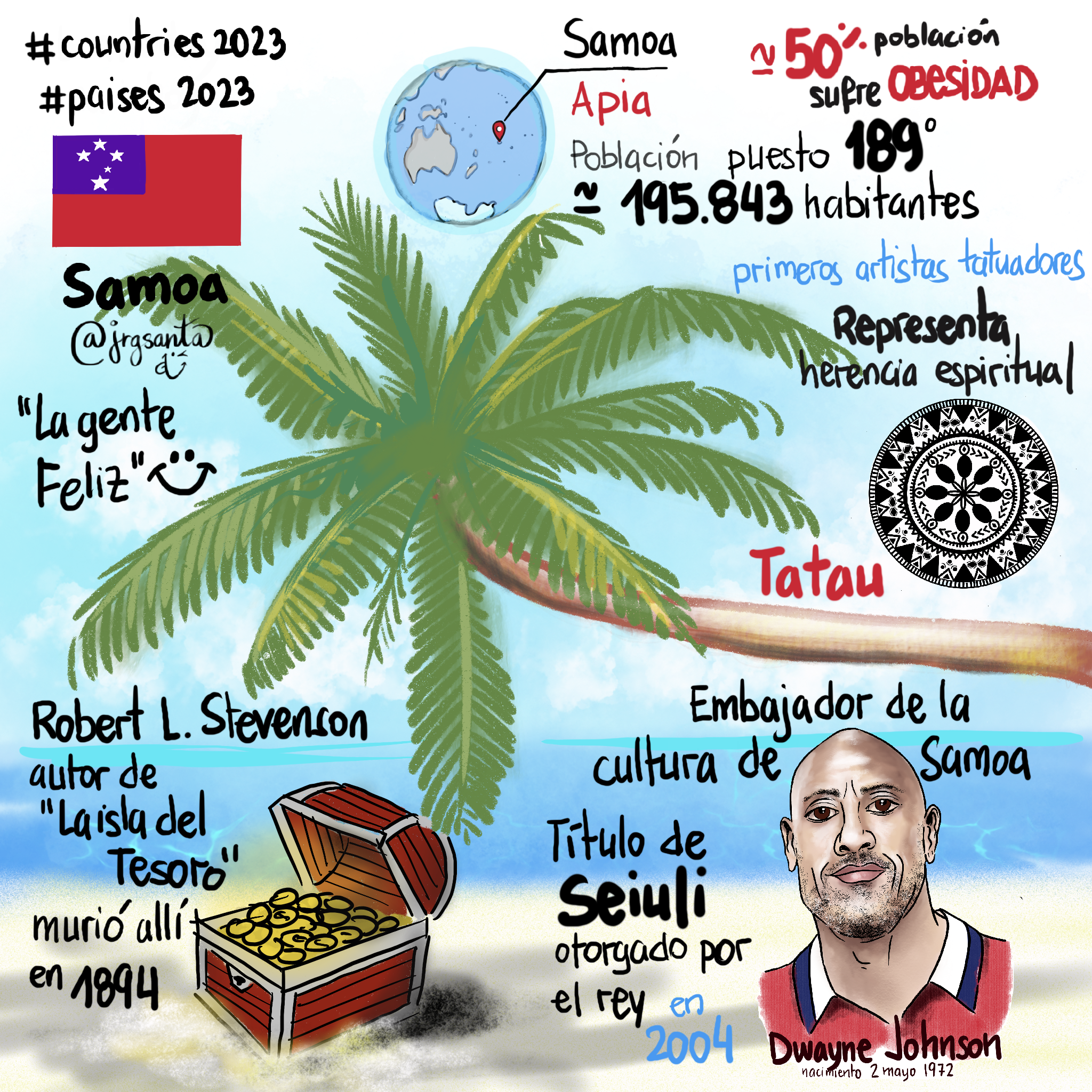 Samoa #paises2023