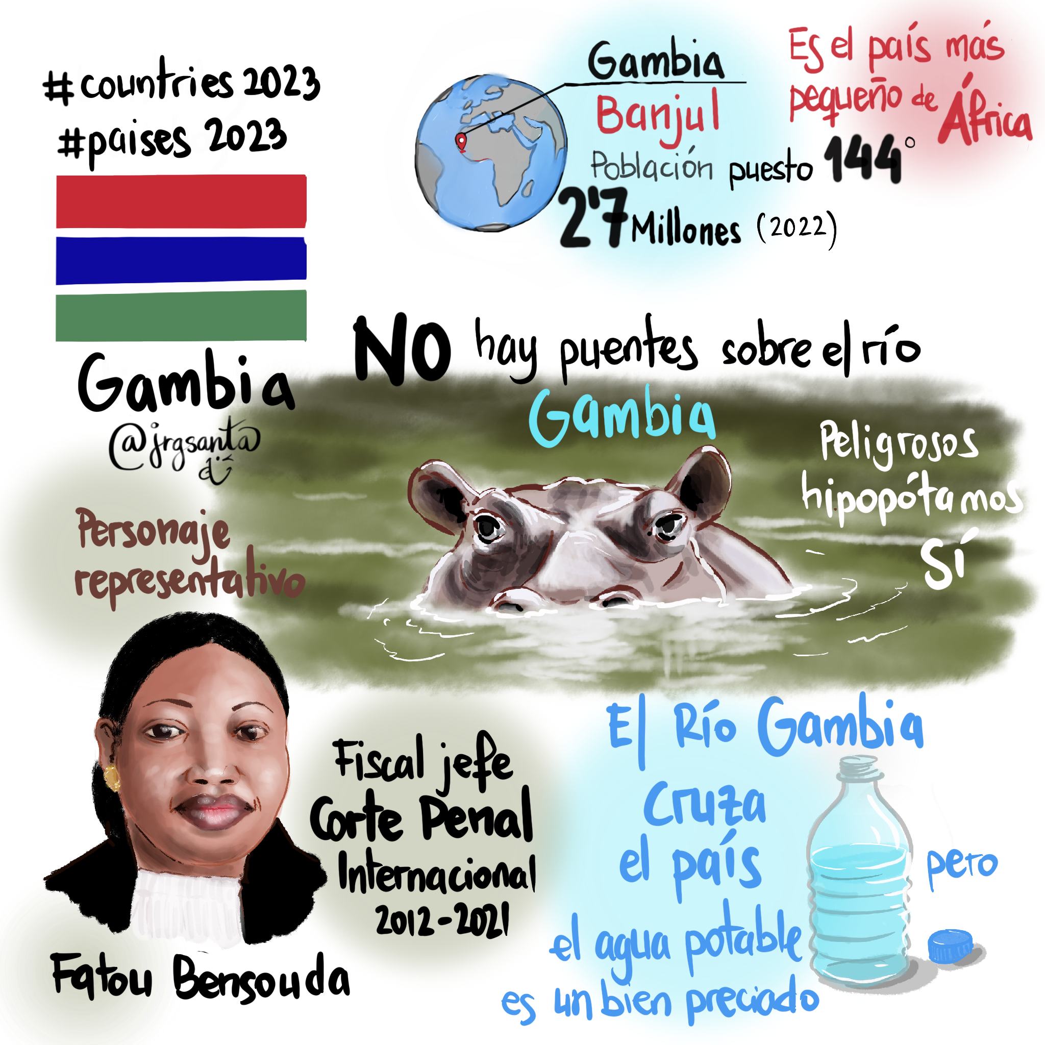 Gambia #paises2023