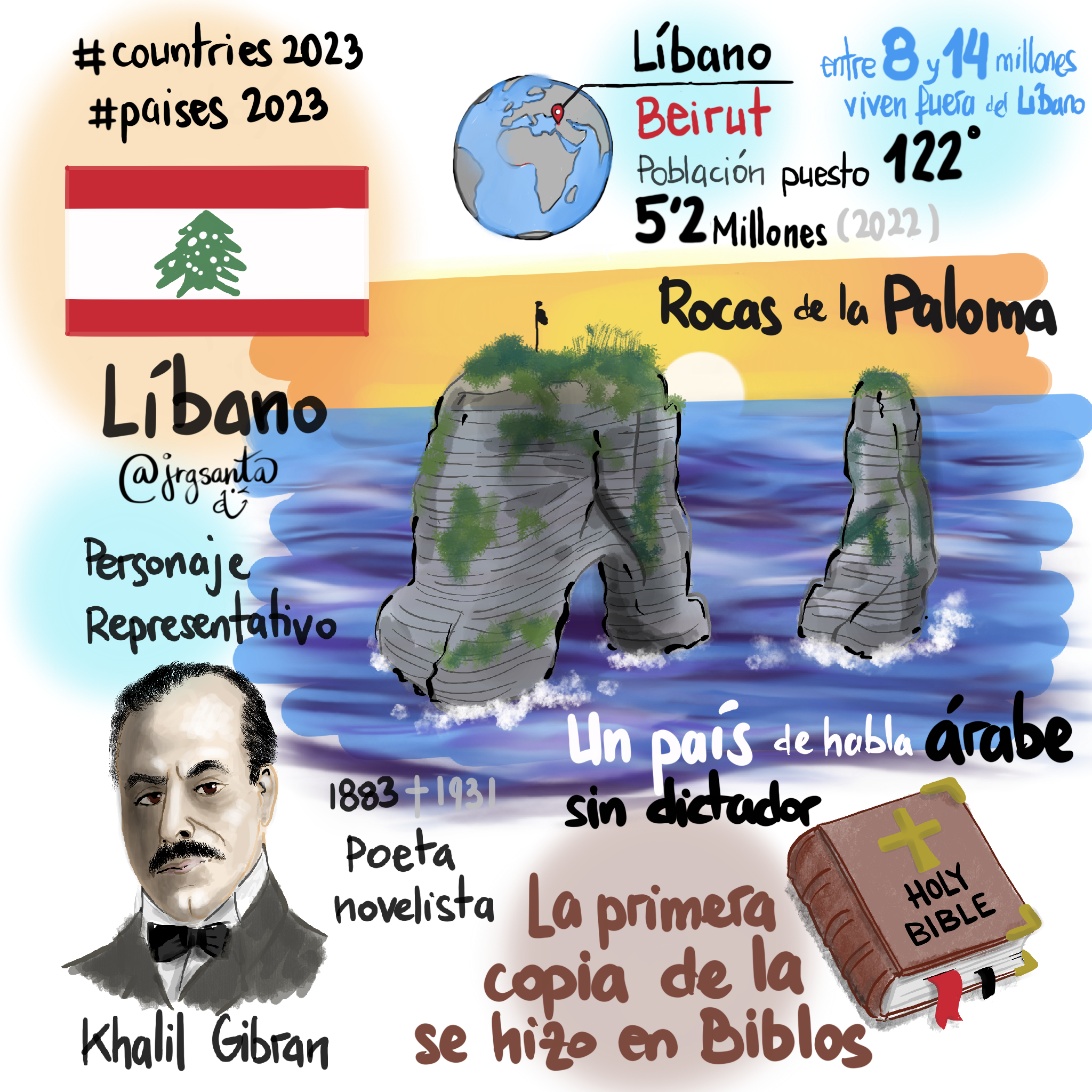 Líbano #paises2023