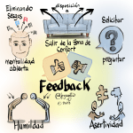 Feedback @jrgsanta ©2023