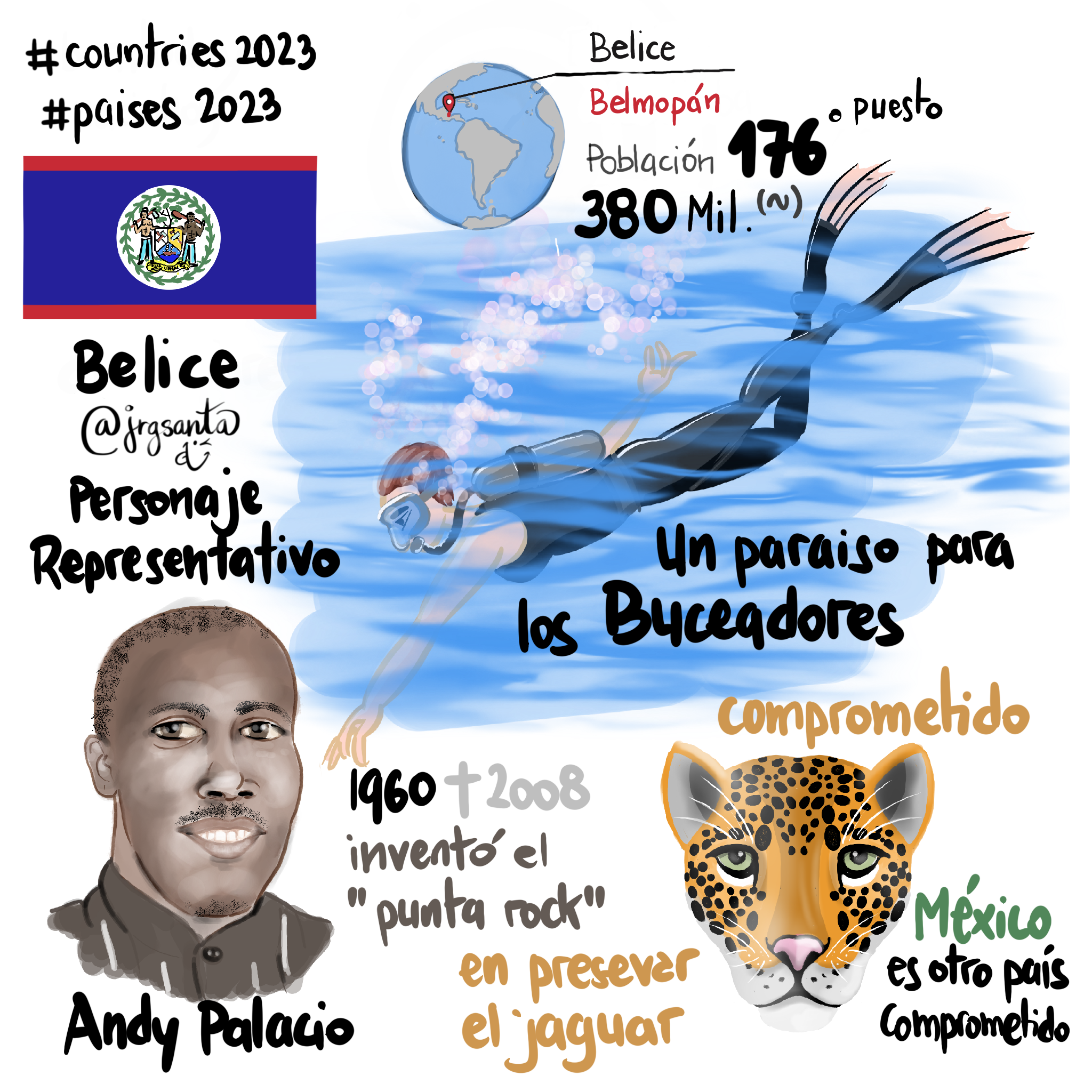 Belice #paises2023