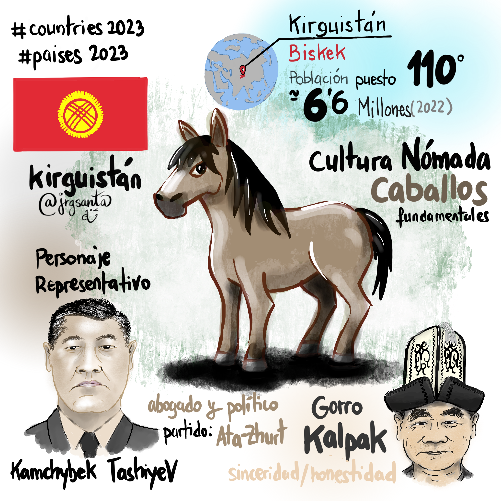 Kirguistán #paises2023